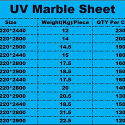 PVC Marble Sheet | UV Marble | Artificial Marble